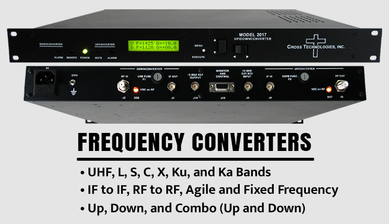 Frequency converters