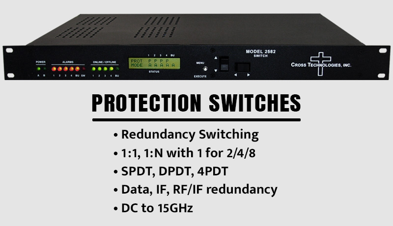 Protection switches